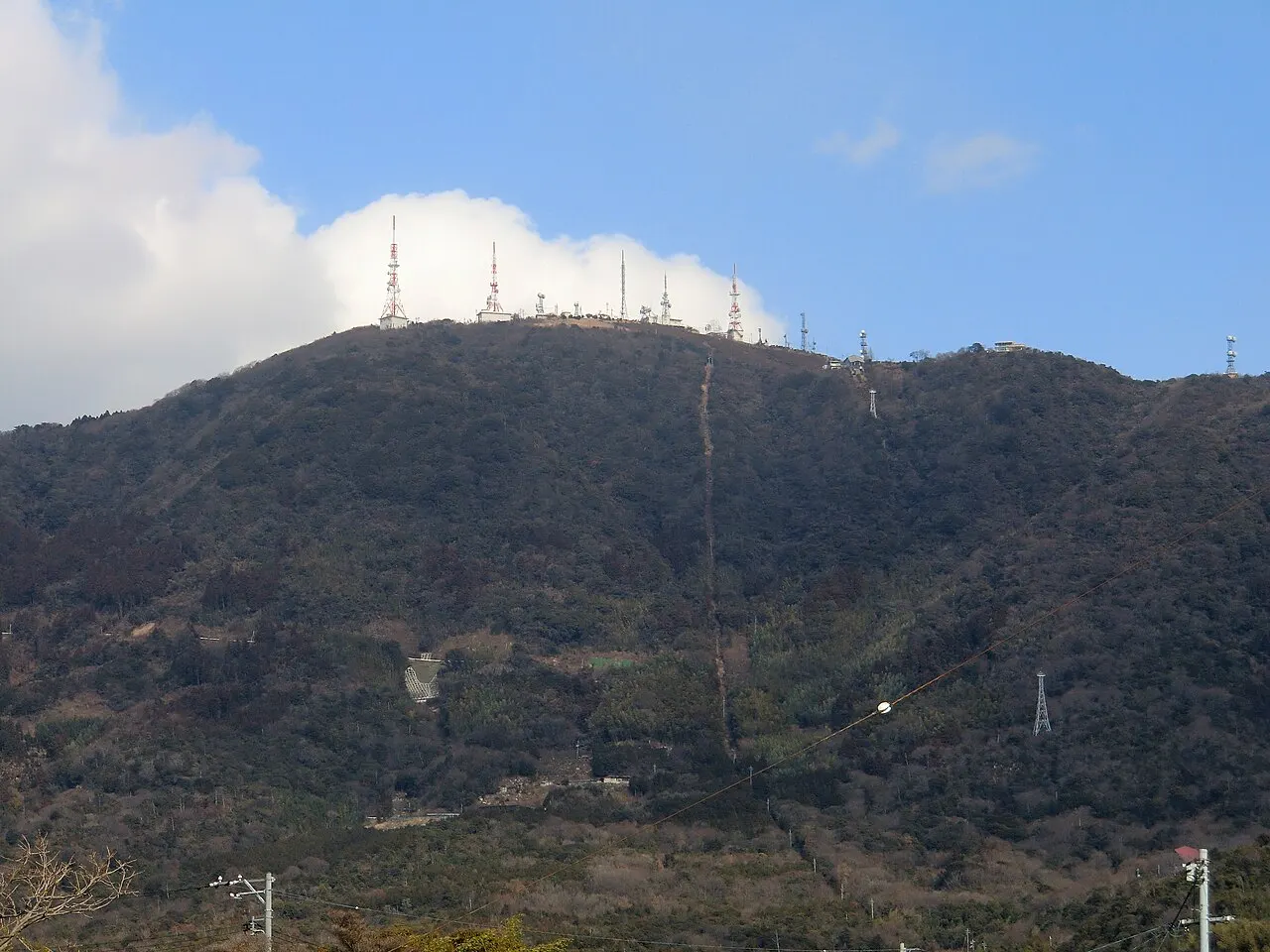 大平山 (防府市)