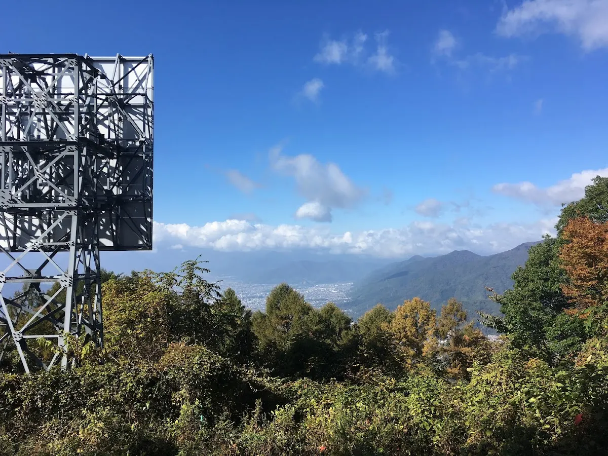 殿城山