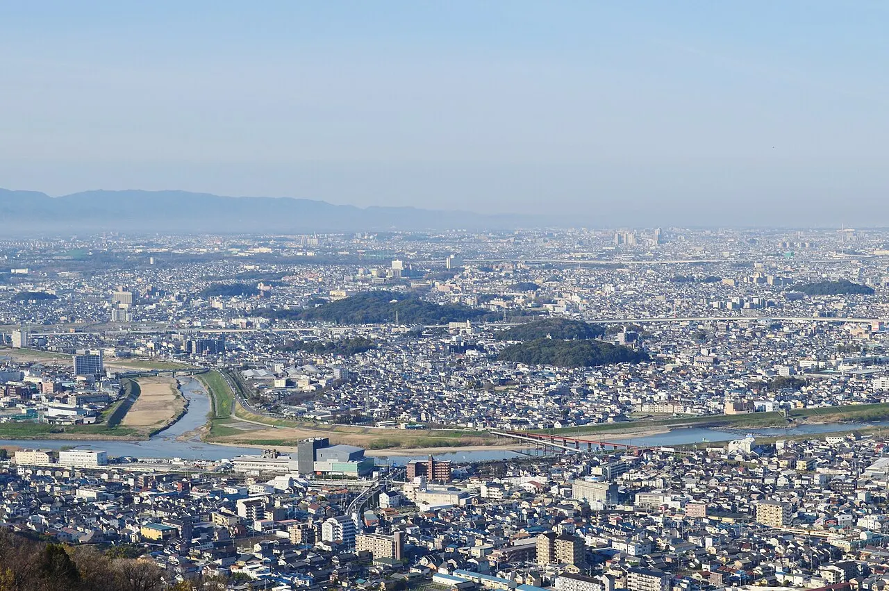 古市古墳群