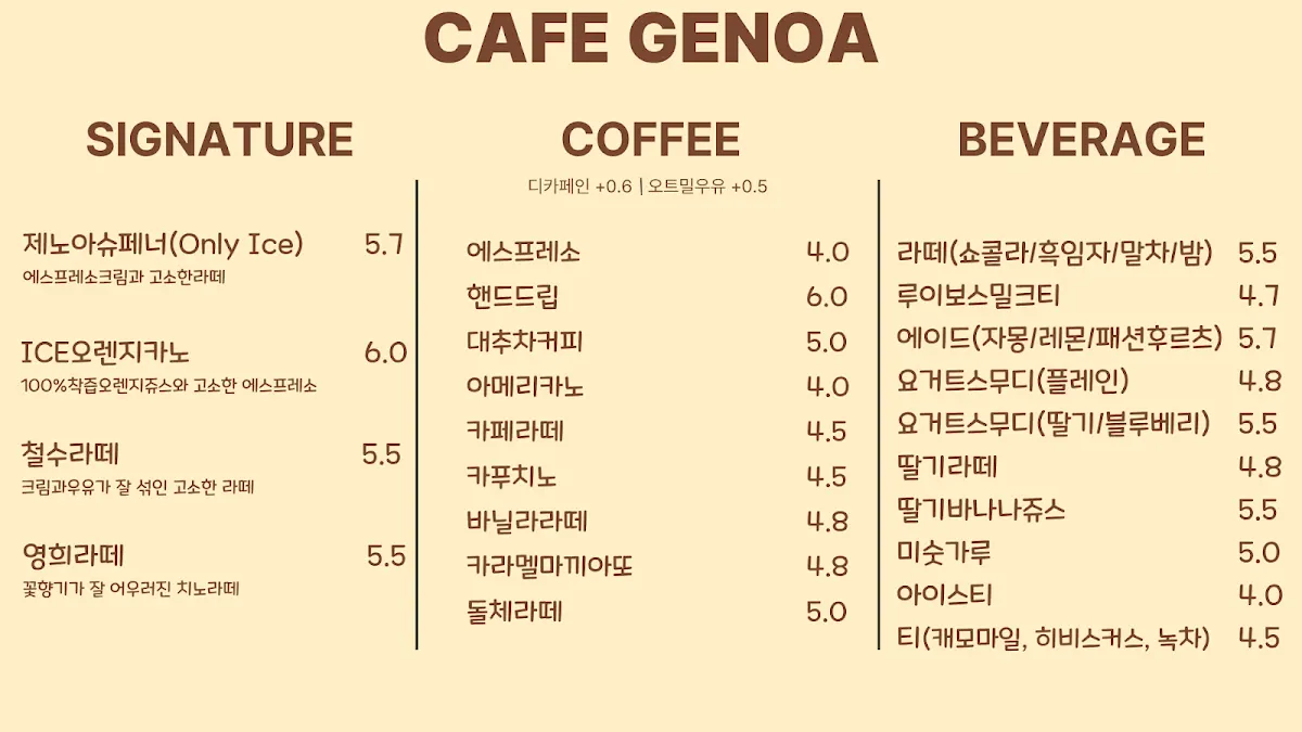 카페제노아(カフェジェノア)
