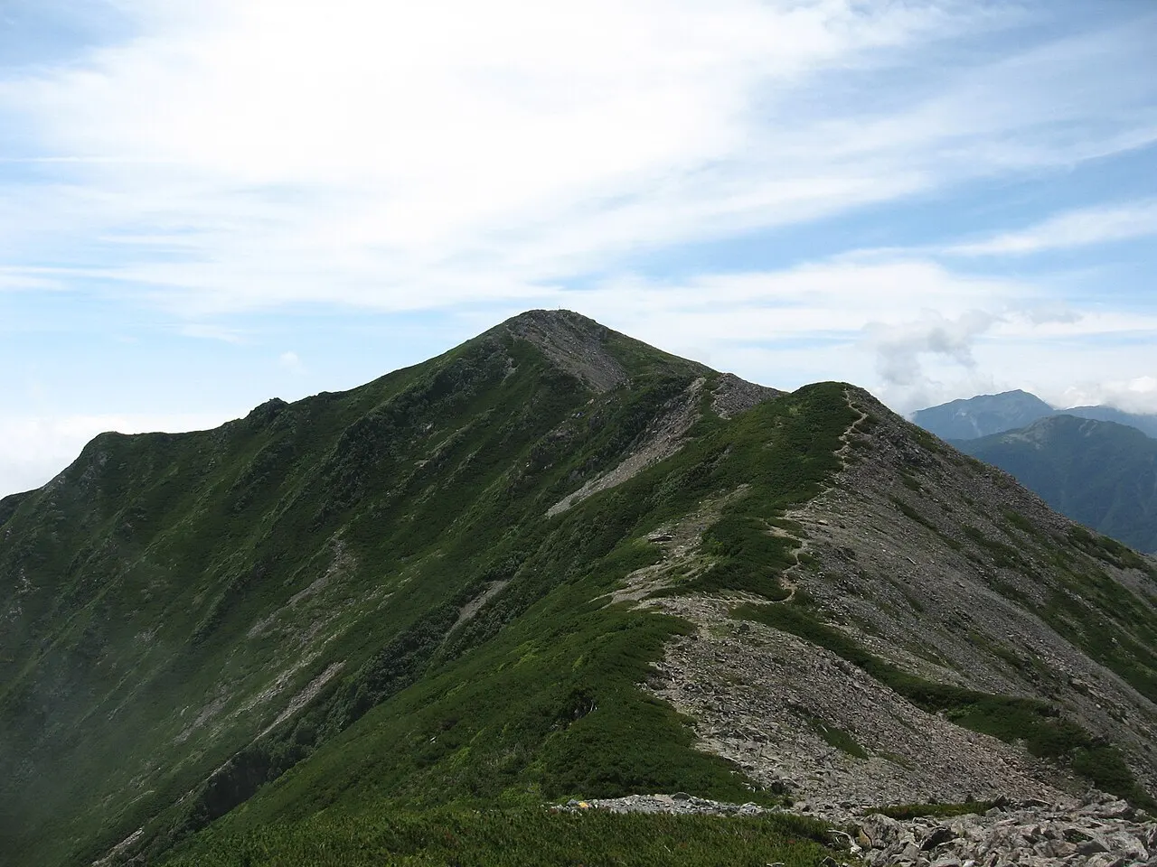 広河内岳