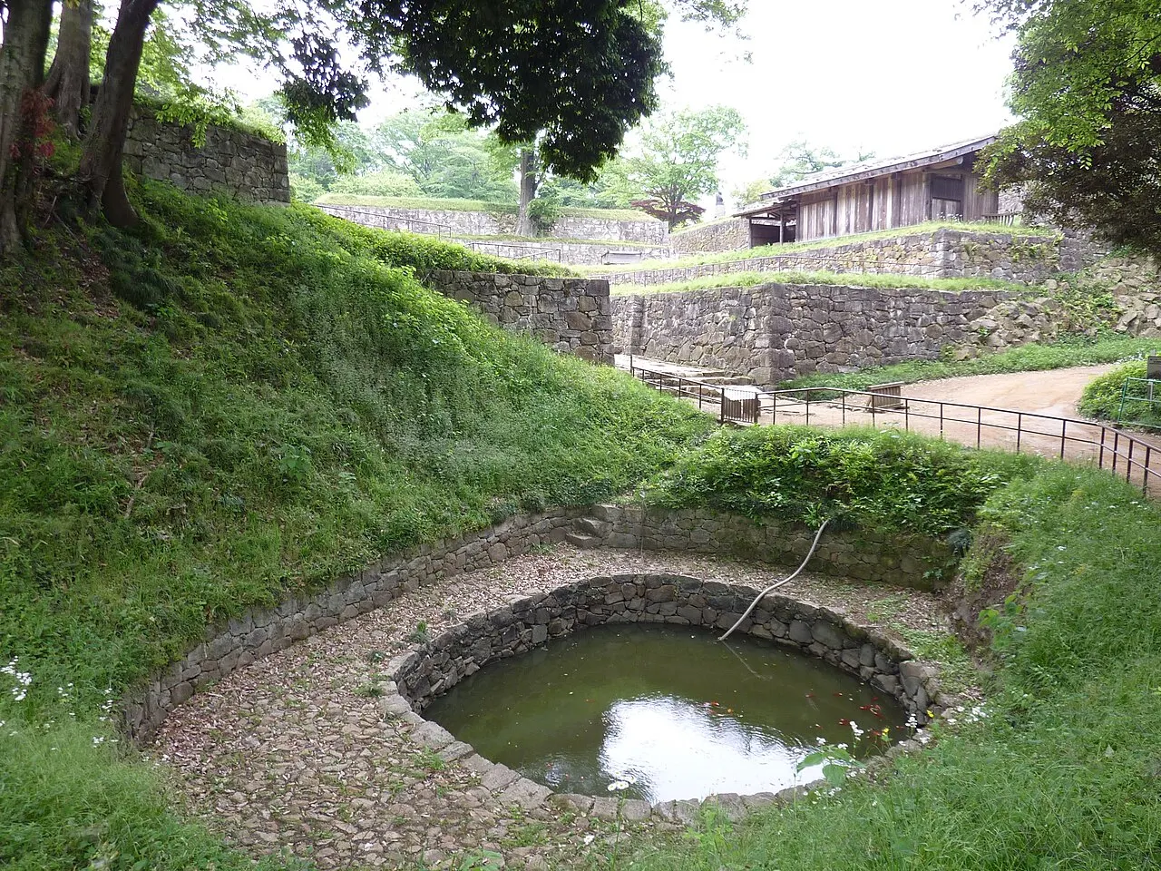 新田金山城