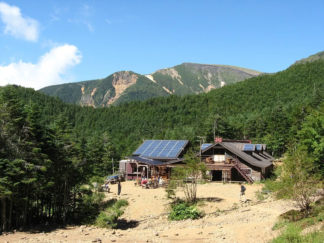 赤岩の頭