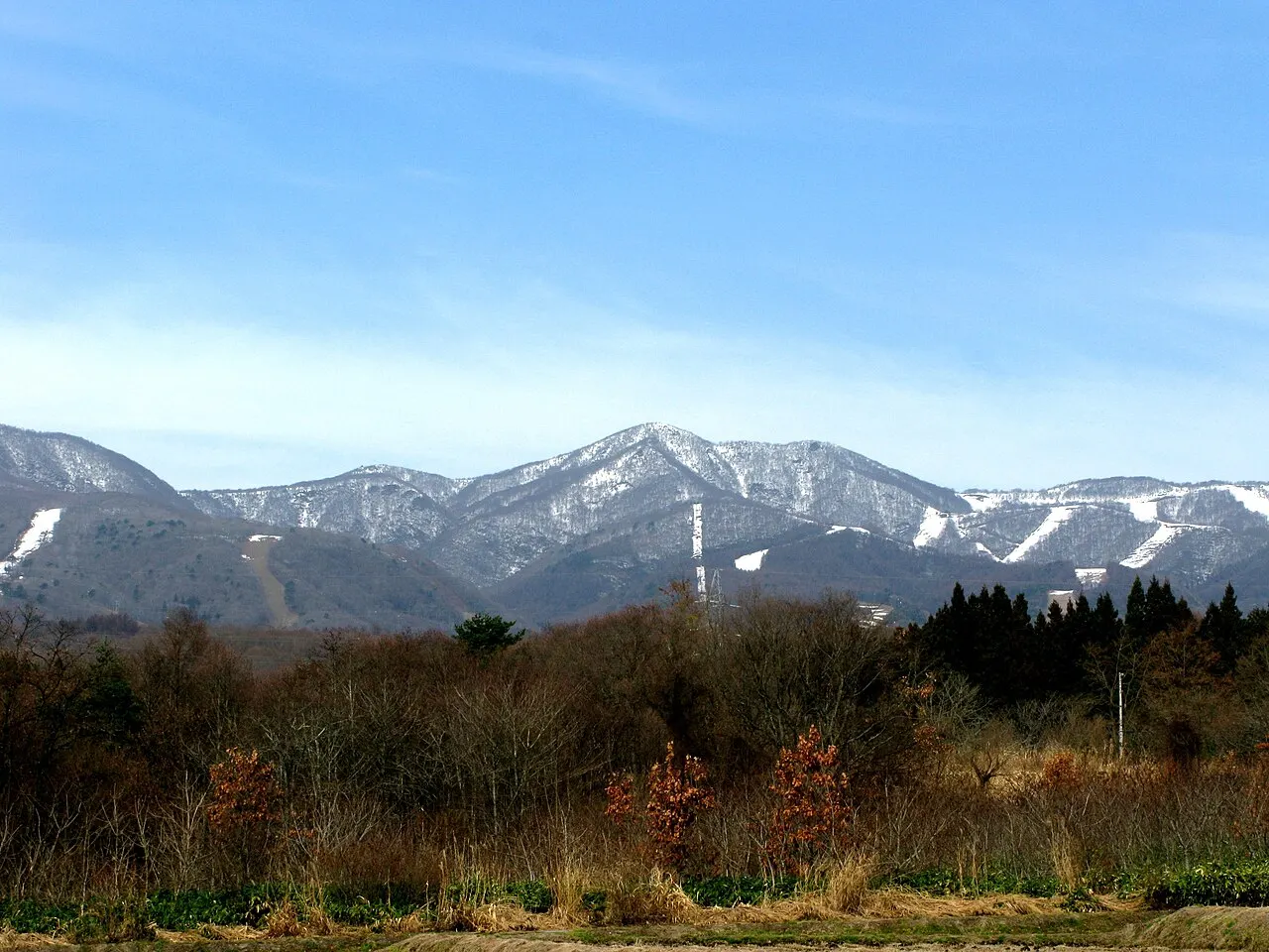 福島で絶景と自然を満喫！磐梯山から猪苗代湖へ巡る2泊3日モデルコース