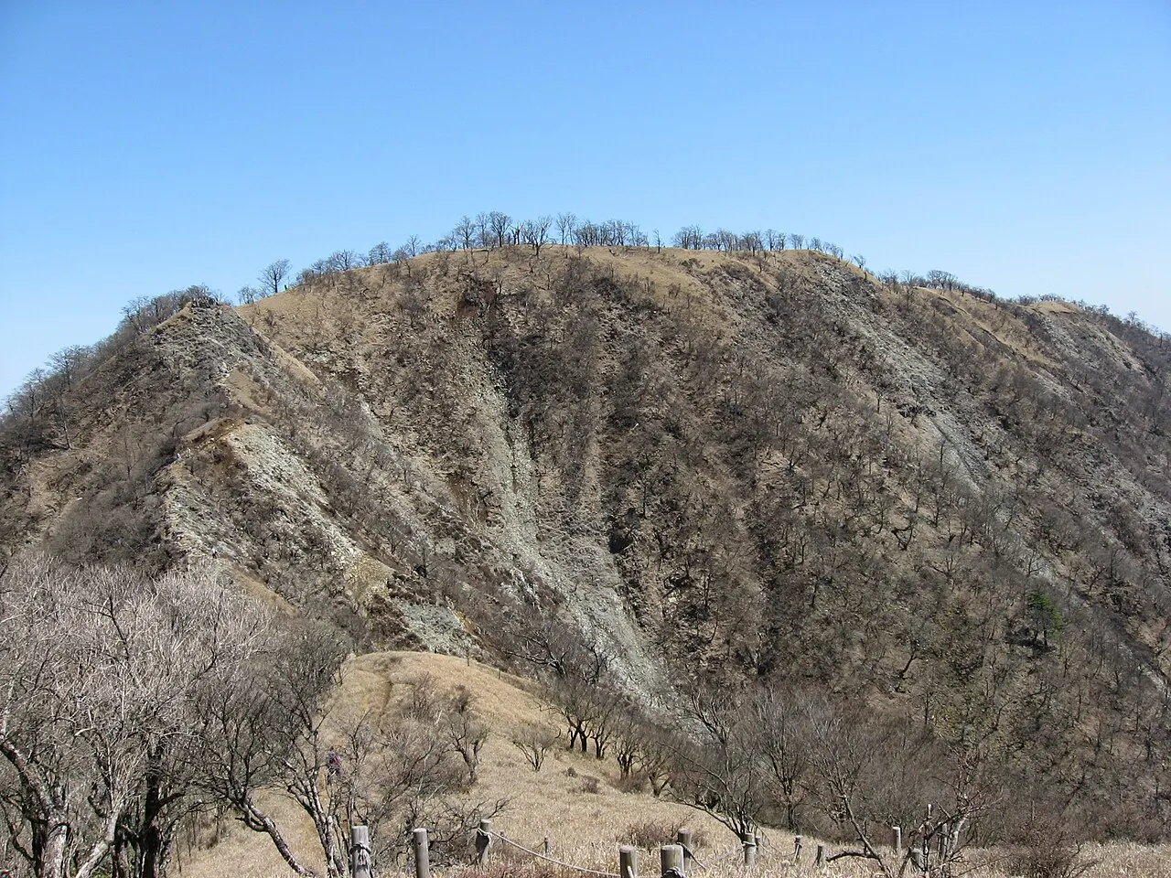 鬼ヶ岩ノ頭